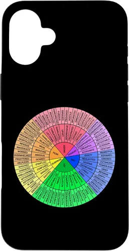 Vista 23 de Feelings Wheel Emotion Chart Mental Health Therapy Chart Case for iPhone 17