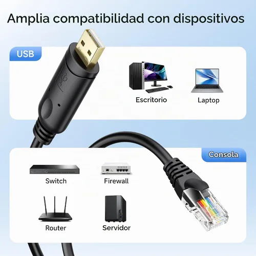 Vista 7 de Cable Matters Cable de consola USB a RJ45 con chipset FTDI, 6 pies