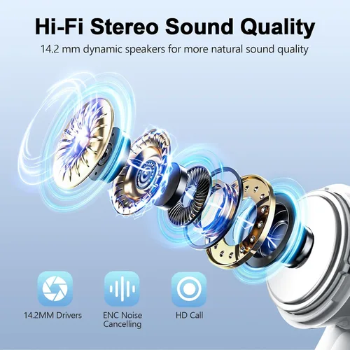 Vista 2 de Wekily Auriculares inalámbricos, auriculares Bluetooth 5.3 con pantalla de alimentación LED, auriculares inalámbricos 2025, estéreo de alta