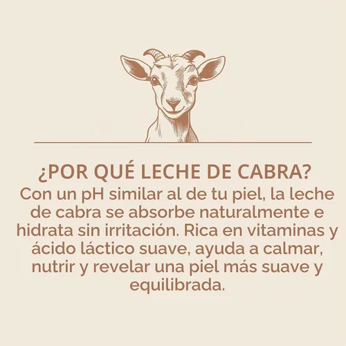 Vista 7 de Dionis Crema de manos ocupadas de leche de cabra, sin perfume, 4 onzas