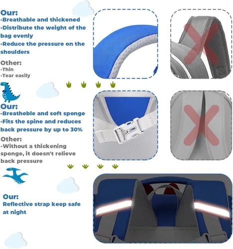 Vista 6 de Mochila para niños, mochila escolar abierta para niños y niñas para escuela primaria y primaria, mochila escolar de dibujos animados, Dinosaurio