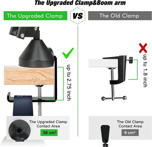 Vista 5 de Para Shure SM7B Boom Arm - Soporte de micrófono con 2 cubiertas de micrófono para reducir los ruidos del viento, gestión de cables y filtro pop
