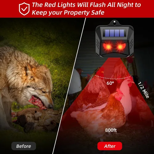 Vista 5 de Paquete de 8 repelentes solares nocturnos de animales para exteriores con ojos depredadores rojos, luces disuasorias de animales nocturnos