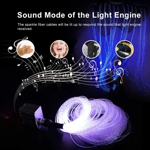 Vista 6 de AKEPO Luces sensoriales de fibra óptica para sala sensorial de autismo para niños, 10 W RGBW parpadeo+respuesta musical+control de aplicación