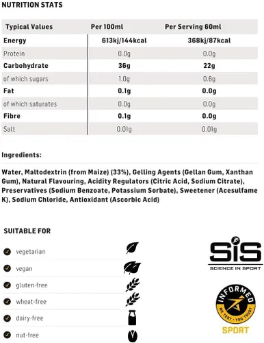 Vista 7 de Paquete variado de energía isotónica SiS GO