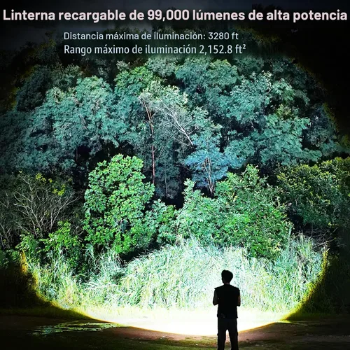 Vista 2 de Linterna recargable de 99,000 lúmenes altos, paquete de 2 linternas recargables superbrillantes para el hogar, luz LED de larga duración de 15 horas