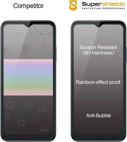 Vista 2 de Supershieldz Protector de pantalla de vidrio templado diseñado para Nokia C300, antiarañazos, sin burbujas (2 unidades)