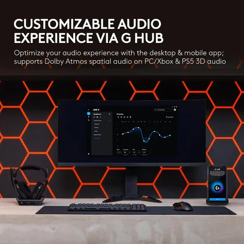 Vista 5 de Logitech G Astro A50 X Multi-Platform Wireless Gaming Headset + Base Station for PS5/Xbox/PC: PLAYSYNC Video & Audio Switcher, HDMI 2.1 4K 120Hz