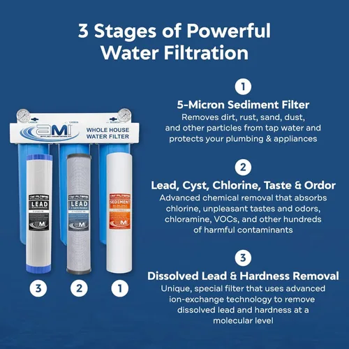 Vista 6 de Applied Membranes Inc. Reemplazo de cartucho de filtro de agua de 3 etapas para toda la casa, incluye cartuchos de filtro de sedimentos, carbono
