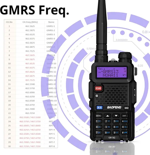 Vista 3 de BAOFENG Radio GMRS UV-5G (UV-5X), radio bidireccional recargable de largo alcance con recepción y escaneo meteorológico NOAA, radio de mano GMRS