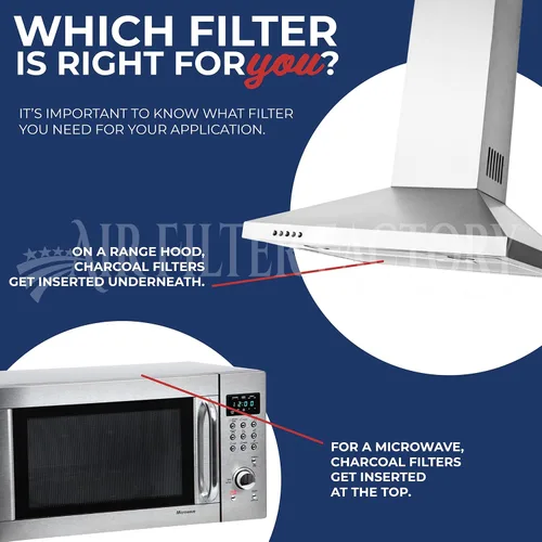 Vista 3 de Air Filter Factory Reemplazo para 5304513470, 5304488379 Frigidaire 3 x 10.25 x 0.25 pulgadas Horno microondas Carbón filtro pad sin marco
