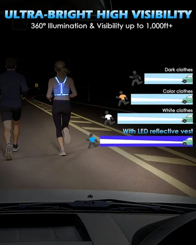 Vista 3 de Zacro LED Reflective Vest Running Gear, 5 Lights Colors High Visibility Reflective Gear Rechargeable Light Up Vest for Walking Running Cycling Azul