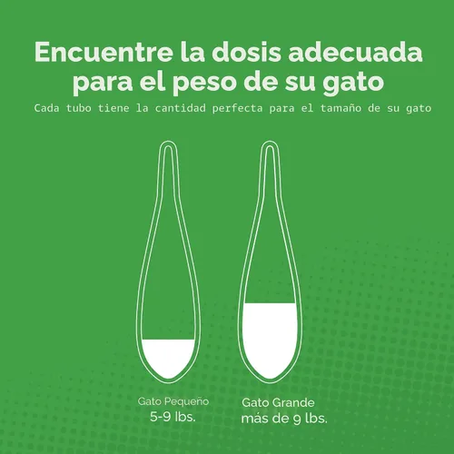 Vista 6 de TevraPet Actispot II Tratamiento de pulgas para gatos grandes de 9+ libras 6 dosis Poderosa prevención y control