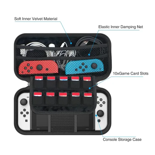 Vista 3 de HEIYING Switch Carry Case for Nintendo Switch and Switch OLED Console,Portable Carrying Storage Case with Game Card & Console & Accessories Storage