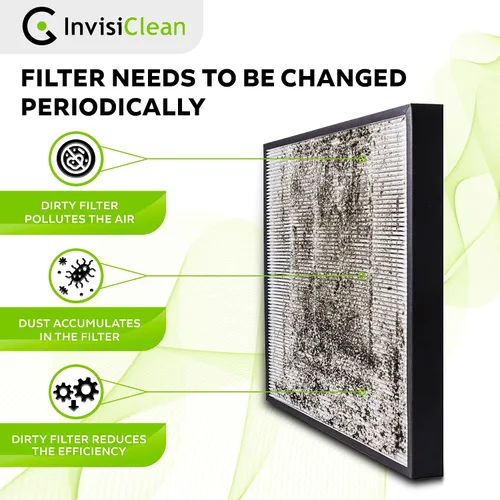Vista 4 de InvisiClean Claro True HEPA/filtro de repuesto de carbón activado, filtro original para purificador de aire InvisiClean Claro IC-4524