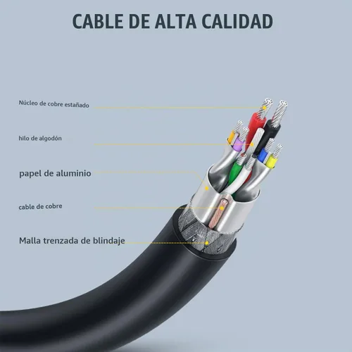 Vista 2 de Eanetf OTG Cable 3 unidades micro USB para Fire Stick Galaxy HTC Micro USB OTG cable 3 pack, 2-in-1 host + power, For Fire Stick/Samsung/LG/HTC
