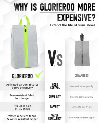 Vista 5 de Bolsas de zapatos a prueba de olores para viajes, bolsa de fútbol, a prueba de olores, con tela de carbono activo, absorben olores y resistentes al