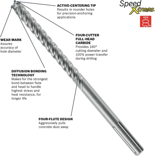 Vista 2 de Bosch Broca de martillo giratorio de carburo de cabeza completa SDS-max® SpeedXtreme™ HCFC5050 de 1 pulgada x 8 pulgadas x 13 pulgadas
