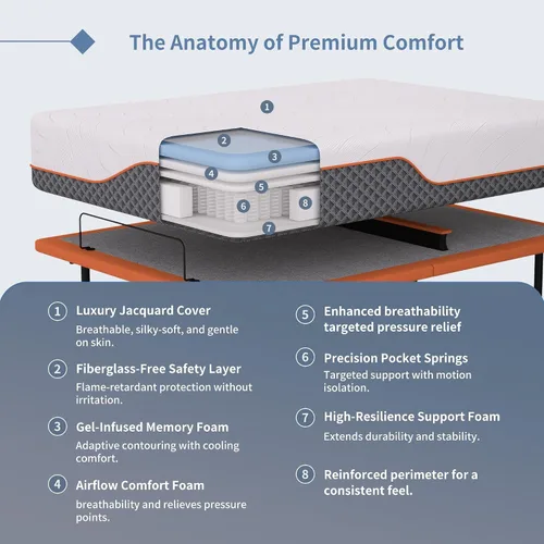 Vista 8 de ESHINE Marco de cama ajustable + colchón híbrido de 14 pulgadas, soporte lumbar, inclinación de almohada para la cabeza, control de aplicación