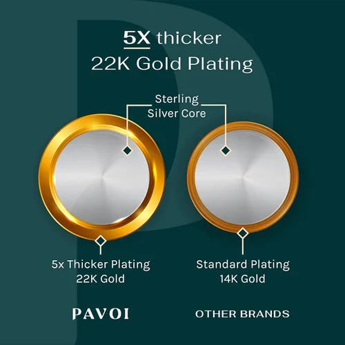 Vista 3 de PAVOI Italian Solid 925 Sterling Silver, 22K Gold Plated Chain Necklaces Snake, Square Box, Cable, Super Flex Curb, Miami Cuban and Rope