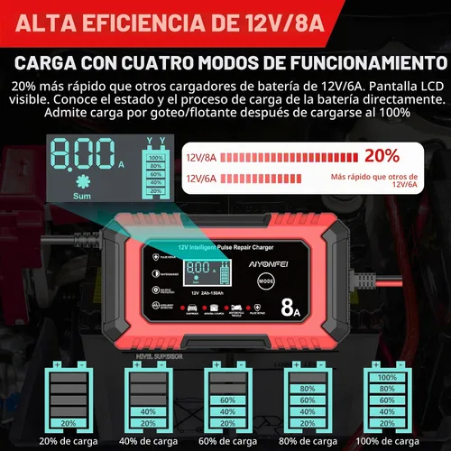 Vista 6 de Cargador de batería de coche 12V 8-Amp Smart Trickle Charger completamente automático Rojo