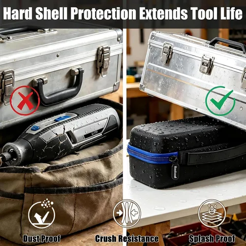 Vista 5 de Funda compatible con Dremel Lite 7760 N/10 4V Li-Ion/PawControl 7760-PET Kit de herramientas rotativas inalámbricas para perros, kit multiusos