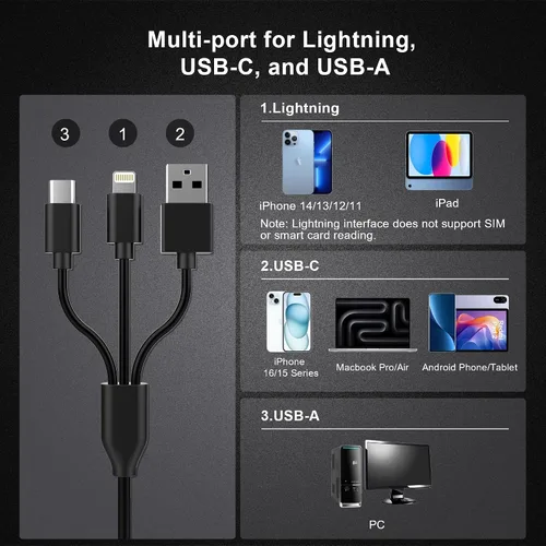 Vista 3 de Lector de tarjetas inteligentes 7 en 1 con conectividad de 3 puertos - Lightning/USB-C/USB-A Lector de tarjetas CAC y PIV, SD/TF/MS Pro