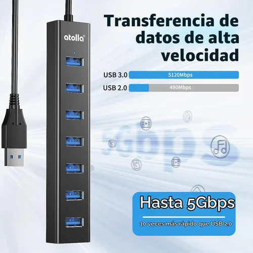 Vista 4 de atolla Hub USB 3.0 de aluminio de 7 puertos con cable de extensión de 3.3 ft, transferencia de datos de alta velocidad de 5 Gbps para MacBook Pro