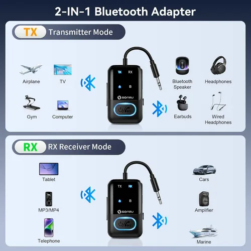 Vista 11 de Adaptador de transmisor Bluetooth 5.3 para avión Receptor transmisor de audio inalámbrico Bluetooth 2 en 1 para conectores auxiliares de 0.138 in