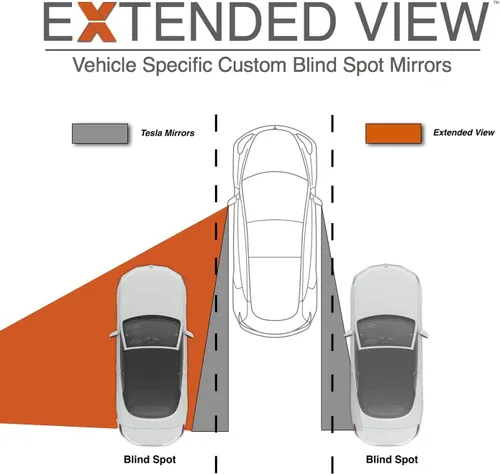 Vista 5 de Espejos de Punto Ciego - Compatible con Tesla Model 3 - Vista Extendida - Contorno Personalizado - Convexo - Negro - Juego de 2 Piezas