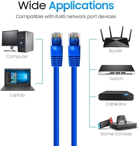 Vista 69 de Cmple - Cable Ethernet Cat5e de 1.5 pies, Cable Patch Ethernet UTP Cat 5e de 350 MHz, Cable LAN de red de 1 Gbps, conectores RJ45, compatible