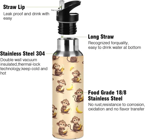 Vista 3 de Cute Cartoon Monkeys Bananas Stainless Steel Water Bottle 20 Oz, BPA-Free Sports Water Bottle Leakproof Water Bottles