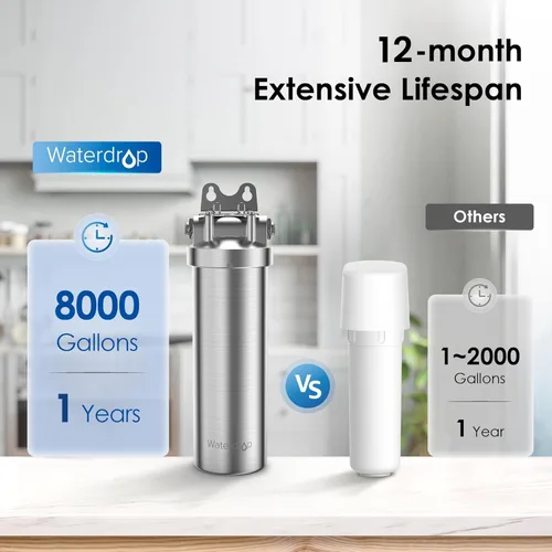 Vista 4 de Waterdrop AS08 - Sistema de filtro de agua para debajo del fregadero, filtro de agua para debajo del fregadero, 5 veces la vida útil, reduce