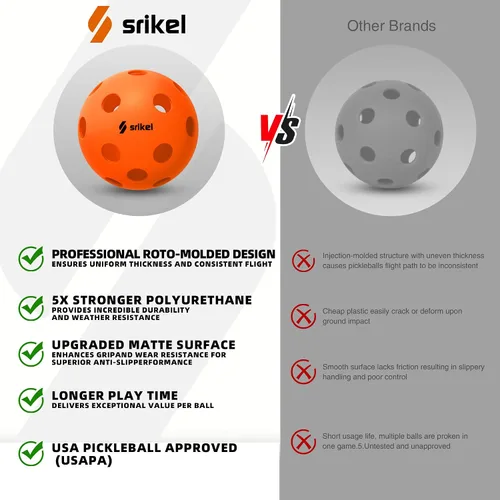 Vista 6 de Bolas de Pickleball Srikel para Exteriores - Bolas de Pickleball Aprobadas por USAPA, Diseño Roto-Moldeado Sin Costuras para Durabilidad, 4 Paquetes