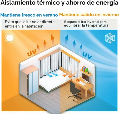 Vista 7 de Yakamok Cortinas 100% opacas para dormitorio, 63 pulgadas de largo, cortinas de bloqueo de luz total con respaldo negro, paneles de ojales sólidos