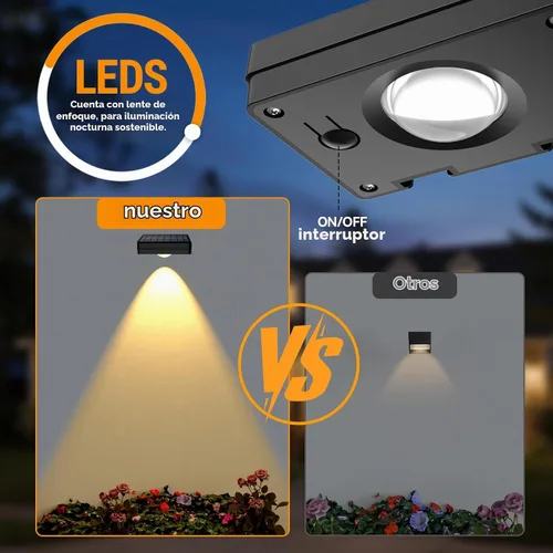 Vista 3 de Solar LED Wall Light, RGB Color Changing Spotlight - Waterproof Negro-RGB-12P