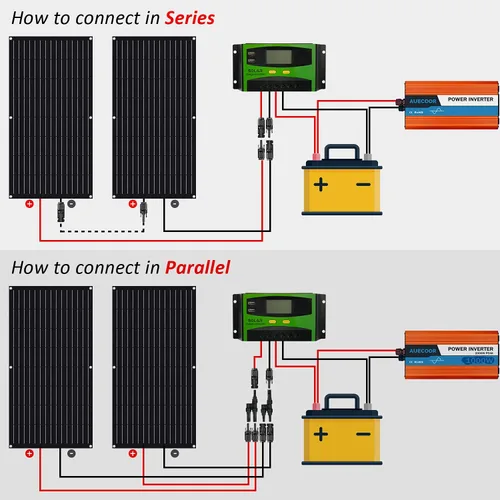 Vista 6 de Kit solar eólico de 500 W, sistema de 12 V fuera de la red: generador de turbina eólica de 400 W + 1 panel solar flexible ETFE de 100 W +