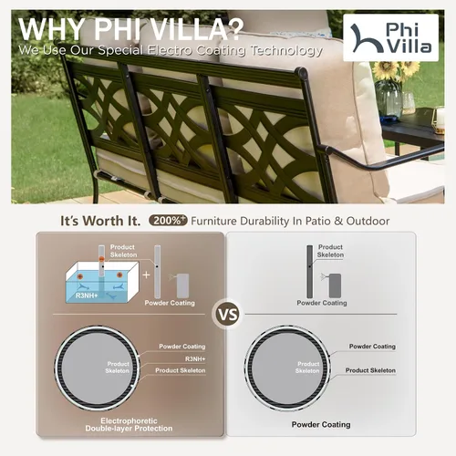 Vista 7 de PHI VILLA Juego de 2 sillas mecedoras para patio al aire libre, sillones metálicos para patio, sofás resistentes para exteriores con cojines de 5.5