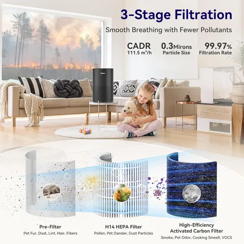 Vista 2 de Purificadores de aire para dormitorio y hogar, Tailulu purificador de aire con filtro HEPA verdadero H14, limpiador de aire silencioso con modo