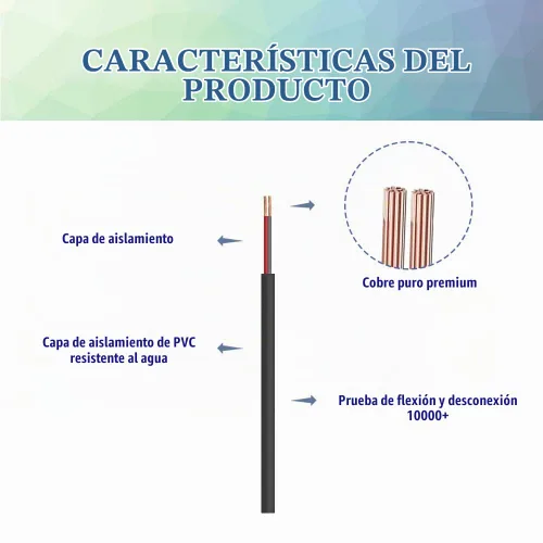 Vista 4 de 4 cables de extensión de alimentación de 12 V CC de 33 pies (32.8 ft) con conectores adaptadores de conector de alimentación (2 machos + 2 hembra)