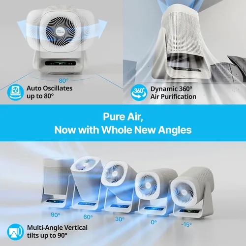 Vista 5 de COWAY Purificador de aire para hogar y dormitorio, 2 en 1 con ventilador, filtro HEPA verdadero para humo, alergias, caspa de mascotas, olores