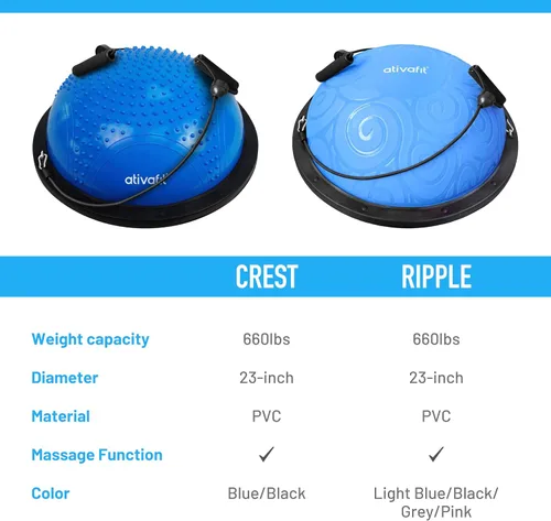 Vista 6 de ATIVAFIT Pelota de equilibrio, media pelota de ejercicio, entrenador de equilibrio, pelota de yoga inflable para entrenamientos de gimnasio en casa