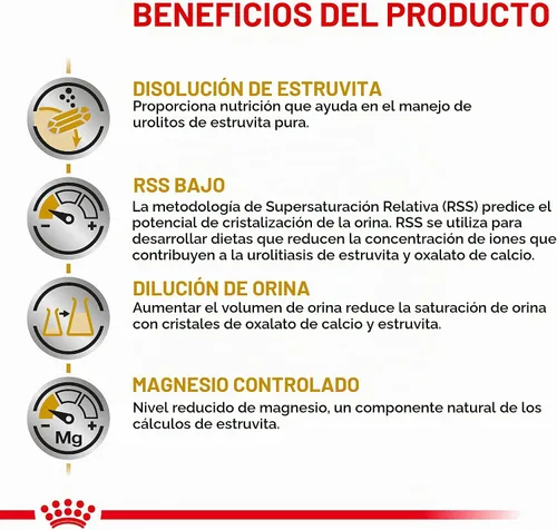 Vista 5 de Royal Canin Veterinary Diet Canine Urinary SO Alimento seco para perros adultos, bolsa de 6.6 libras