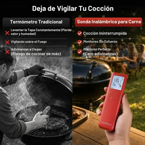 Vista 2 de ThermoMaven - Termómetro inalámbrico inteligente para carne con Bluetooth, señal Sub-1G mejorada 10 veces y estabilidad, base de pantalla