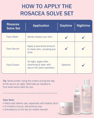 Vista 6 de Tratamiento para rosácea para el cuidado de la piel facial en crema para mujeres y hombres (paquete de 2) - Hidratante suave que reduce