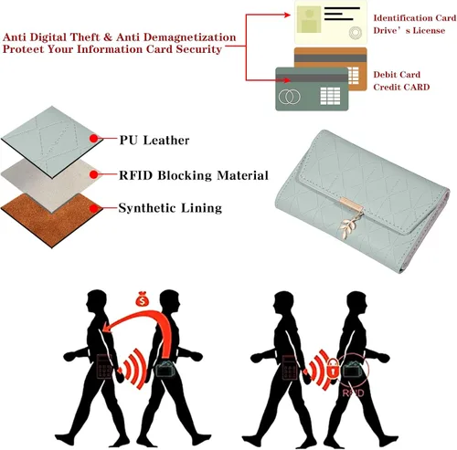 Vista 3 de RNIEGA Cartera de cuero para mujer, pequeña, plegable, con bloqueo RFID, tarjetero con bolsillo para monedas, con cremallera