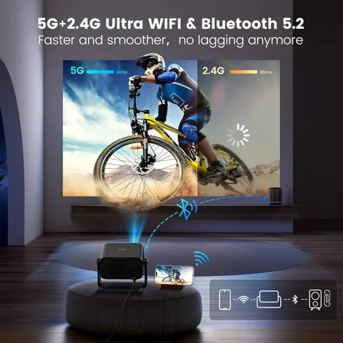 Vista 6 de Proyector con WiFi y Bluetooth - Mini Proyector de Tiro Corto [Soporte Ajustable de 145° y Enfoque Eléctrico y Auto Keystone Zoom 50%] PUTRIMS