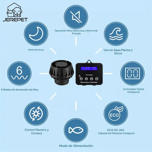 Vista 3 de 2100GPH - Fabricante de ondas para acuario con controlador Mini DC 24V 12W Powerhead con montaje magnético, Wavemaker con pantalla LED para tanque