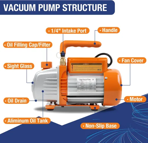 Vista 5 de BACOENG Juego de bomba de vacío de CA de 3.6CFM y medidor – Kit de bomba de vacío mini split doméstico para refrigerantes R410A – con adaptador mini