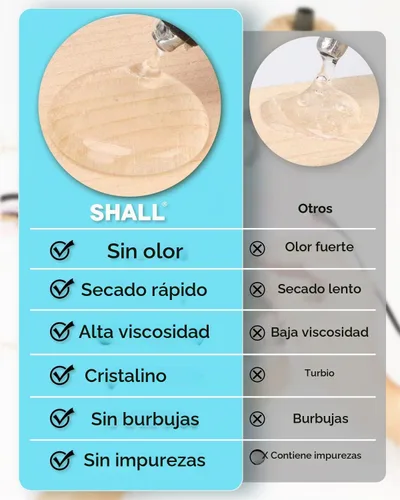 Vista 5 de SHALL Mini Barras de Pegamento Caliente, 0.27" de Diámetro x 4" de Largo, Paquete de 220 Barras de Pegamento Termofusible Transparente para Pistolas